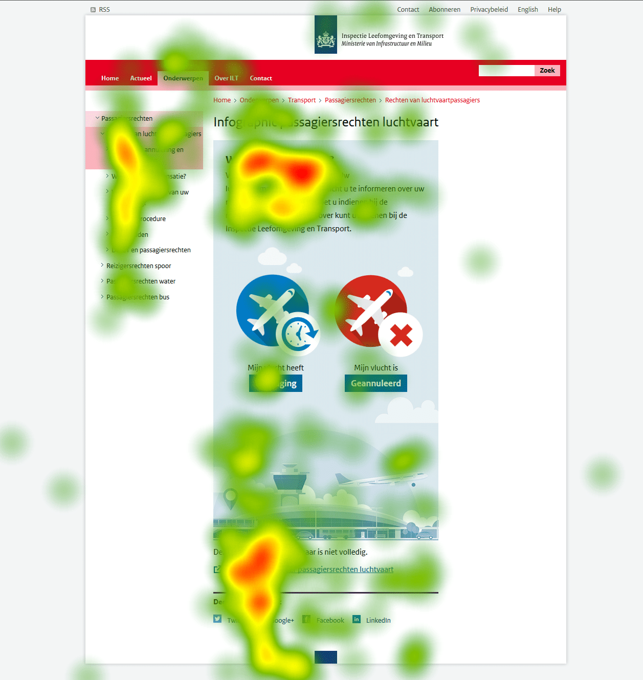 Heatmap van een website