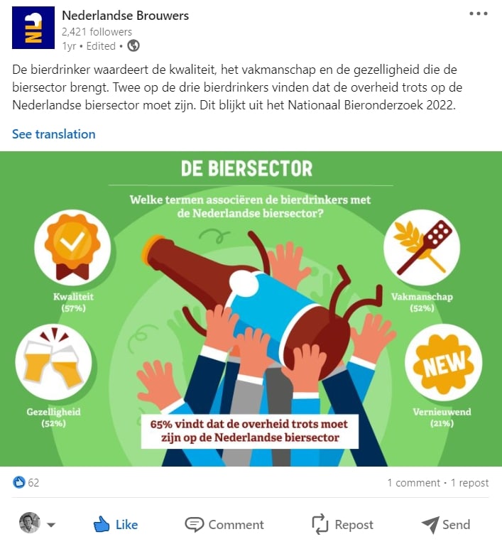 Instagram post Nationaal Bieronderzoek