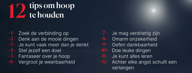 Ontdek hoe Ruigrok bijdroeg aan SIRE's Hoop en Lichtpuntjes campagne. Lees ons onderzoek en ontdek onze belangeloze inzet voor een positieve samenleving.