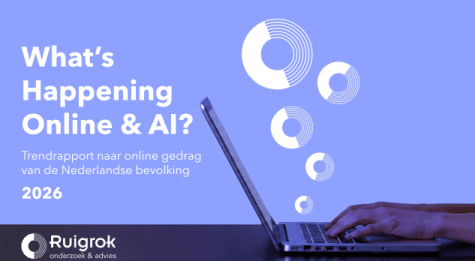 Cover afbeelding What's Happening Online & AI rapport